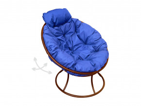 Кресло Папасан мини пружинка без ротанга синяя подушка в Ишиме - ishim.magazinmebel.ru | фото