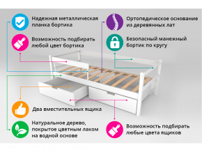 Кровать-тахта Svogen с ящиками и бортиком бежевый в Ишиме - ishim.magazinmebel.ru | фото - изображение 4