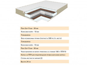 Матрас Волле 120х200 в Ишиме - ishim.magazinmebel.ru | фото - изображение 2