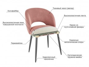 Стул Моли серый велюр-белый в Ишиме - ishim.magazinmebel.ru | фото - изображение 3